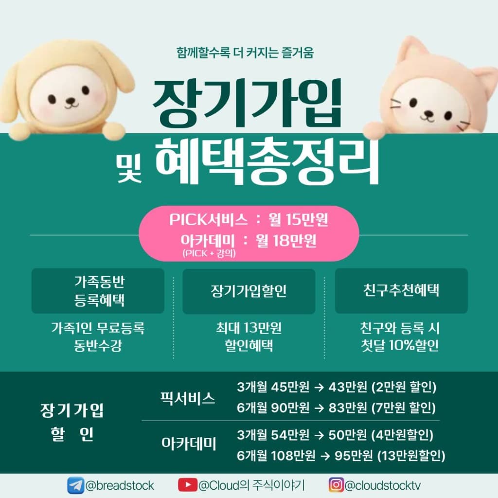 Long Term Discount Event