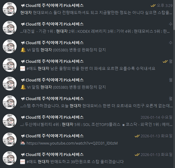 Signal Notification